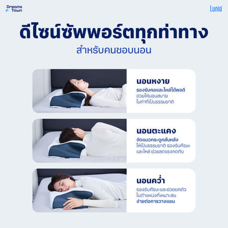 หมอนสุขภาพ ทรงผีเสื้อ LUNIO HYPERCOOL ERGONOMIC PILLOW 2 ใบ_4